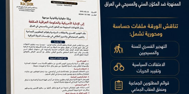 مركز الرافدين الدولي للعدالة وحقوق الإنسان يضع أمام العالم مأساة العراقيين
