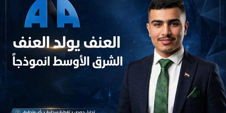 العنف يولد العنف “الشرق الأوسط أنموذجاً”