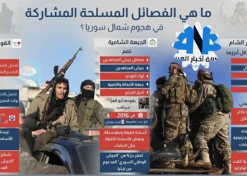 سوريا الى اين؟ ابرز الفصائل المسلحة المشاركة في هجوم شمال سوريا؟