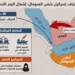 الاعتراف بأقليم الصومال.. يهز خرائط الأرض ويؤجج مياه البحر الأحمر