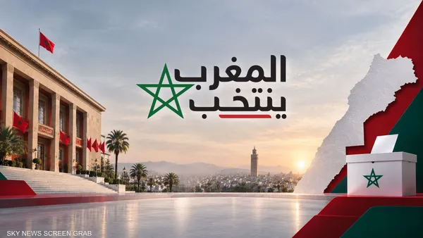 انتخابات المغرب 2026 بين وعود الأحزاب وانتظارات المقترعين