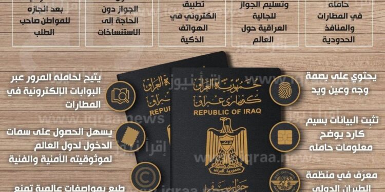 الأحوال المدنية توضح الية إصدار الجوازات الالكترونية