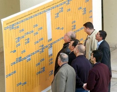 ائتلاف علاوي يدعو لالغاء نتائج انتخابات الخارج والنازحين