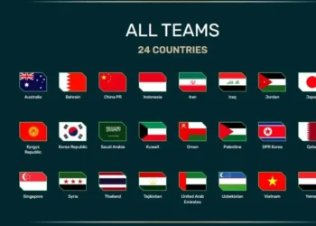 السعودية تلمح وترقب لقرار تأجيل بطولة كأس اسيا