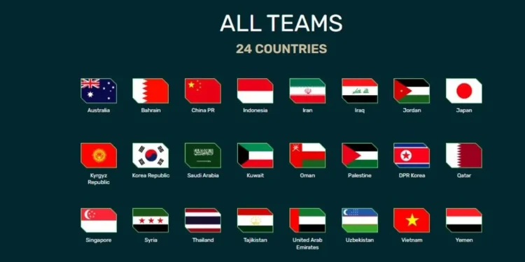 السعودية تلمح وترقب لقرار تأجيل بطولة كأس اسيا