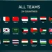 السعودية تلمح وترقب لقرار تأجيل بطولة كأس اسيا